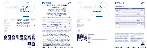 adaptions DW-RADIO program- and frequency-flyers